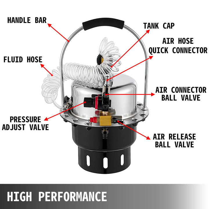 VEVOR Pneumatic Air Pressure Brake Bleeder Kit Car Brake Fluid Oil Change Tool With 5L Tank for Bleeding Brake and Clutch System