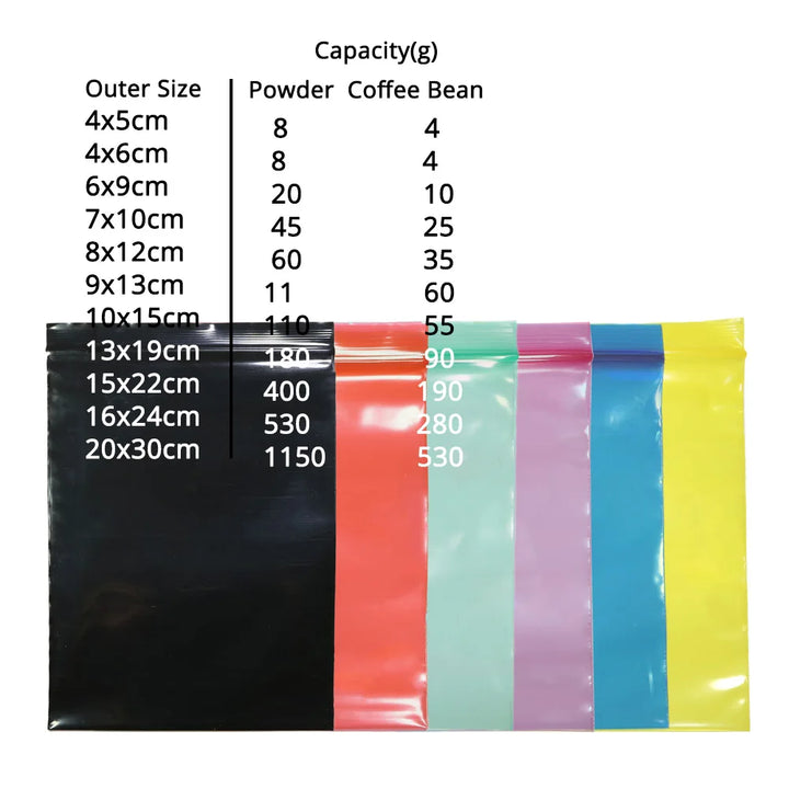 100pcs Multi Sizes Reclosable Poly Ziplock Package Pouches Black Heat Sealing Zip Lock Plastic Storage Bags