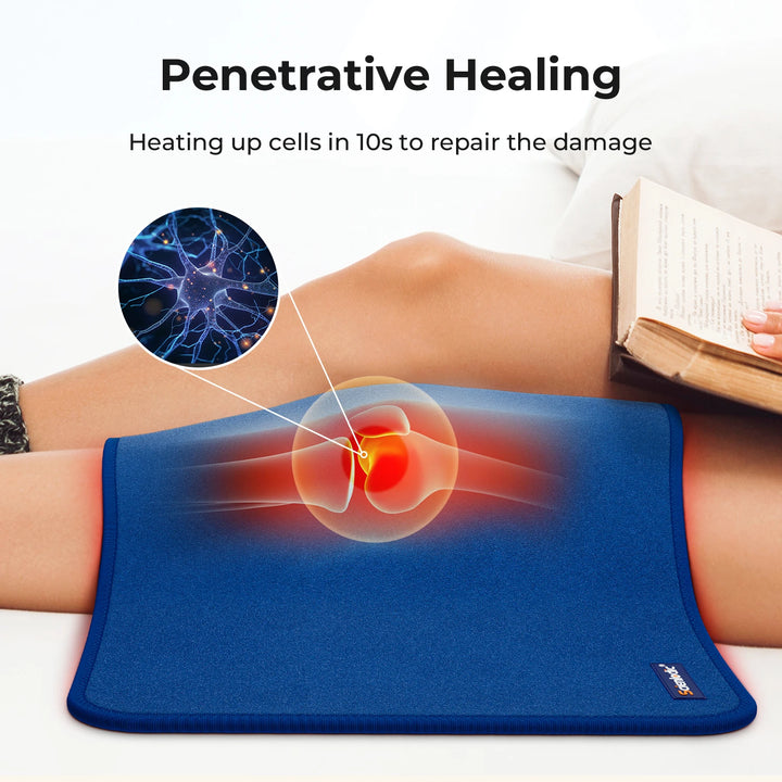 Red Light Therapy Pad Skin Care Infrared Light Therapyn Tapete Yoga Mat LED Infrared Muscle Massage Cushion Back Massager