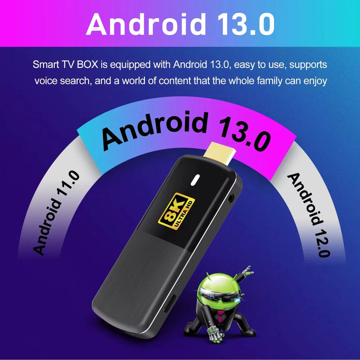 H96 Max M3 Smart TV Stick BT5.0 Android 13 RK3528 8K WIFI6 Build In Voice Control TV Dongle 5G Android TV Box 2GB 16GB TV Box