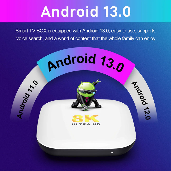 Android TV Box H96MAX M2 Android 13.0 RK3528 4GB RAM 64GB ROM Support Wifi6 BT5.0 8K Video Set Top TV Box