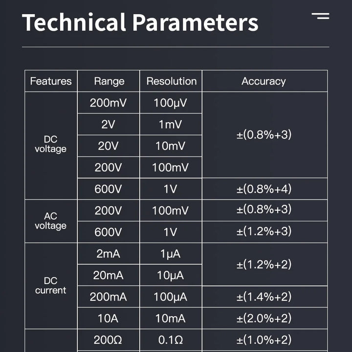 ANENG AN8205C Digital Tester AC/DC Ammeter Multimeter Volt Ohm Multimetro Meter With Thermocouple LCD Backlight Portable Tools