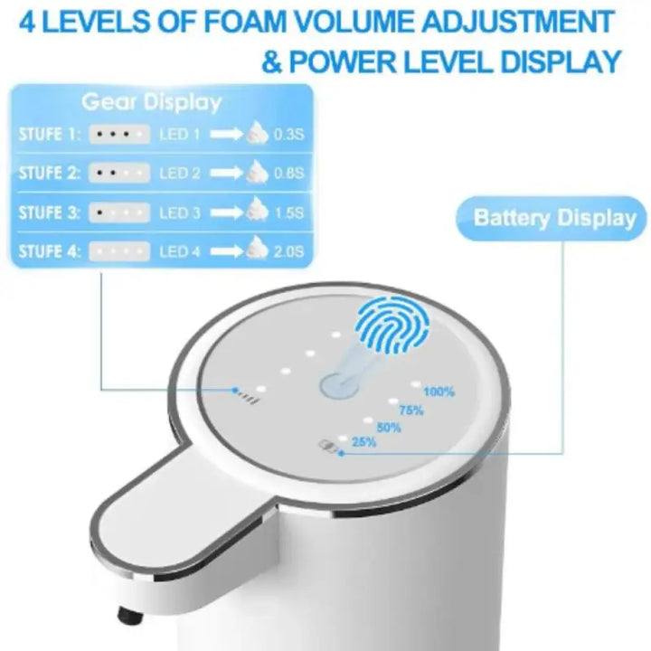 Automatic Soap Dispenser Touchless Foaming Soap Dispenser 380ml USB Rechargeable Electric 4 Level Adjustable Foam Soap Dispenser