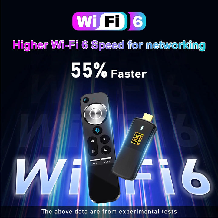 H96 Max M3 Smart TV Stick BT5.0 Android 13 RK3528 8K WIFI6 Build In Voice Control TV Dongle 5G Android TV Box 2GB 16GB TV Box