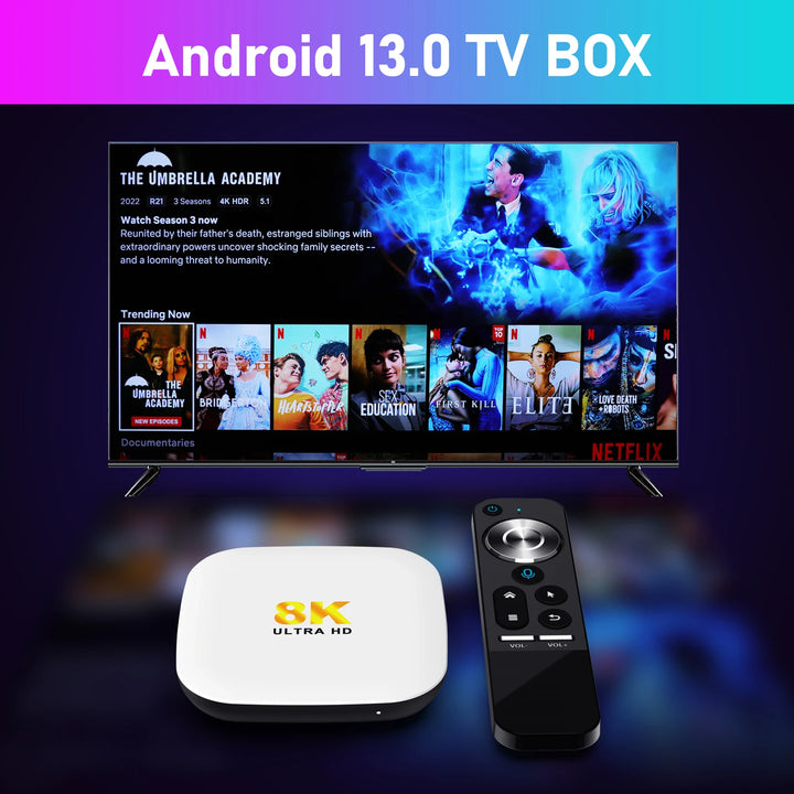 Android TV Box H96MAX M2 Android 13.0 RK3528 4GB RAM 64GB ROM Support Wifi6 BT5.0 8K Video Set Top TV Box