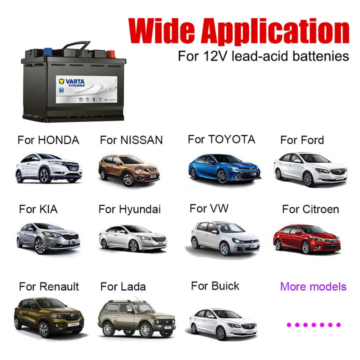 6V 12V 6A Car Battery Chargers 110-220V US EU Plug Intelligent Pulse Repair For Lead Acid Batteries Motorcycle Charger S1 12V/2A