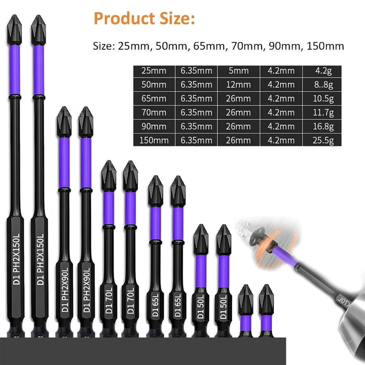 6/12 Pcs Magnetic Screwdriver Bits Non-slip Shockproof Phillips Impact Bits Hex Shank Alloy Steel Bits Suitable for Power Tools