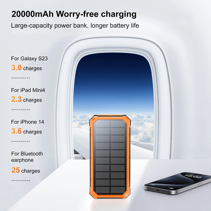 Mobile phone solar charger 20000mAh with 4 outputs, wireless charging emergency power supply, built-in LED light