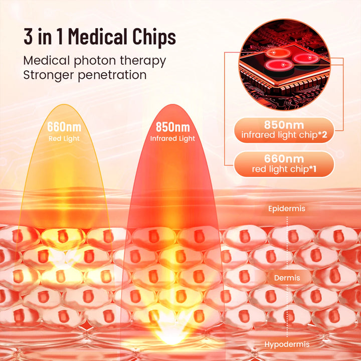 Red Light Therapy Pad Skin Care Infrared Light Therapyn Tapete Yoga Mat LED Infrared Muscle Massage Cushion Back Massager