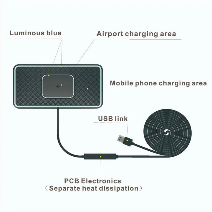 15W  Wireless Charger Pad Car Fast Charging Phone Stand Dock For Phone Wireless Onboard Car Charging Pad