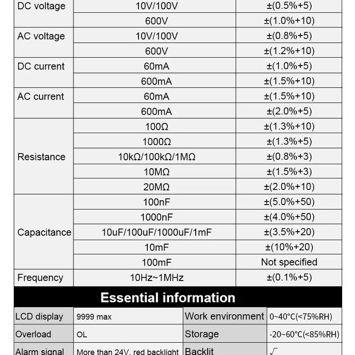 Victor 925 Digital Multimeter Full Screen 10000 Counts LCD Display NCV Diode 500mAh Lithlum Battery Frequence New Smart Tester