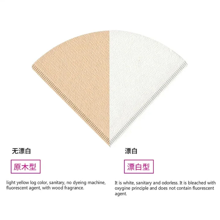 Japanese Coffee Filter Paper Cone Hand-made Coffee Drip Coffee Filter Paper VCF-01/02